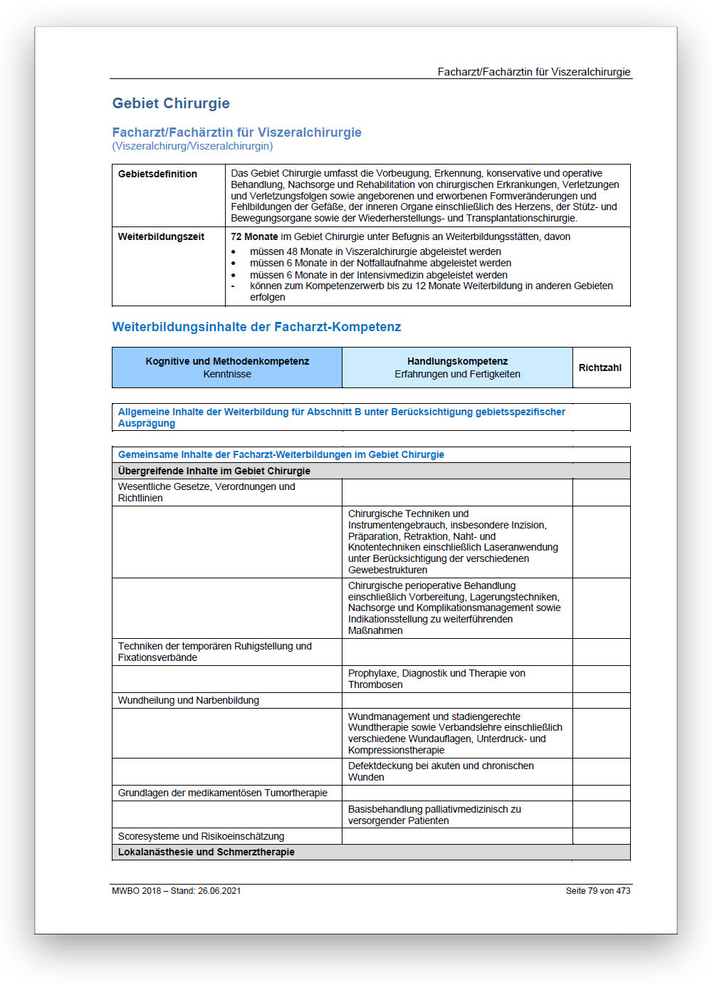 WeiFoQ Curriculum MWBO