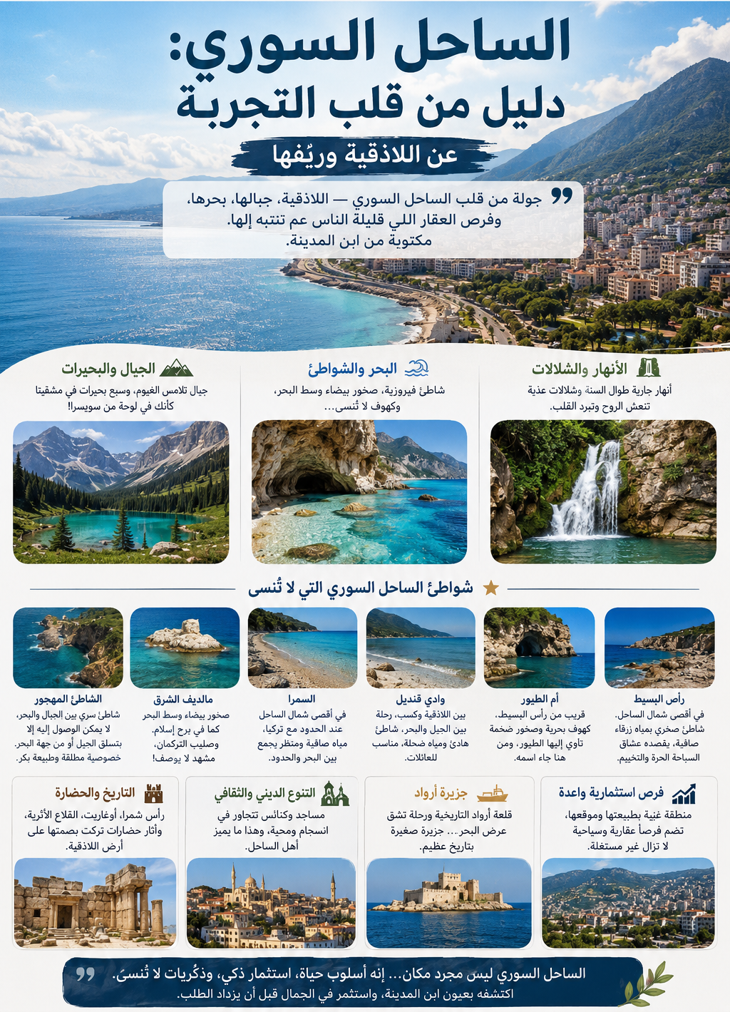 The Syrian Coast: A Local's Guide to Latakia and Its Countryside