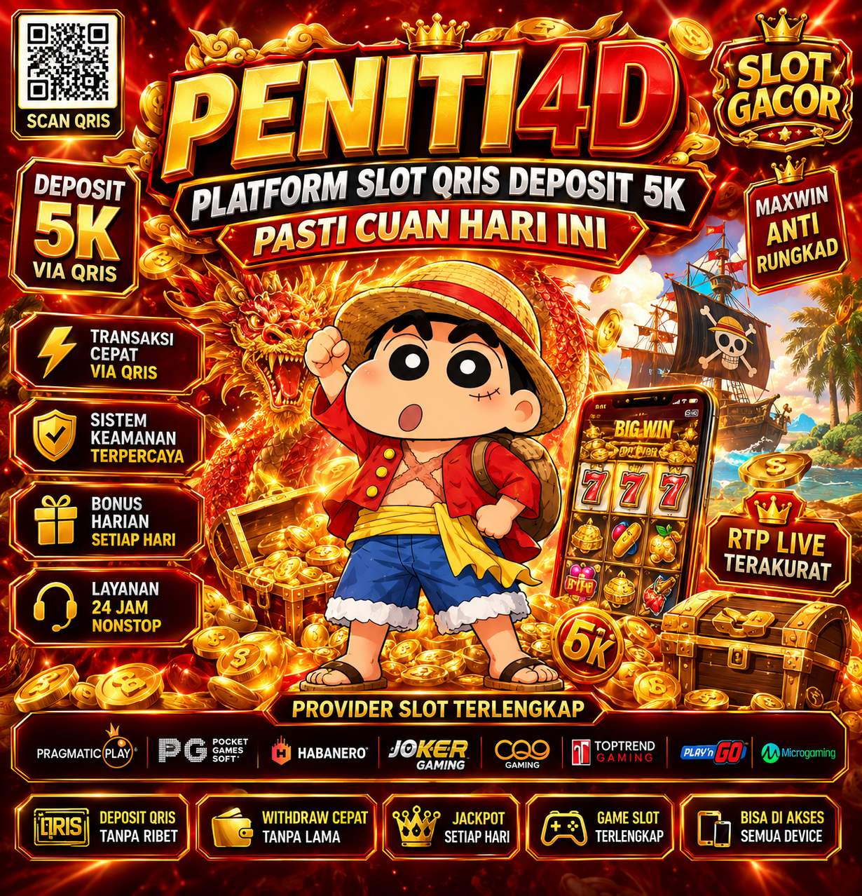 PENITI4D