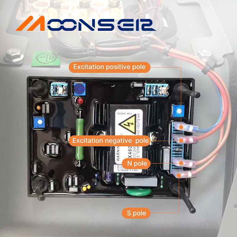 AVR 460