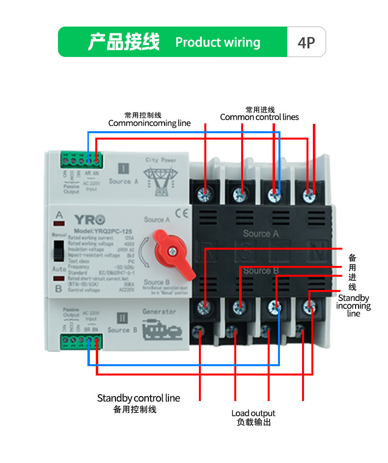 ATS NHANH 4P-125A