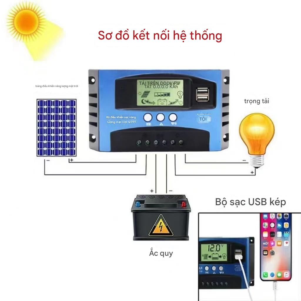 SẠC NĂNG LƯỢNG MẶT TRỜI LOẠI 40A