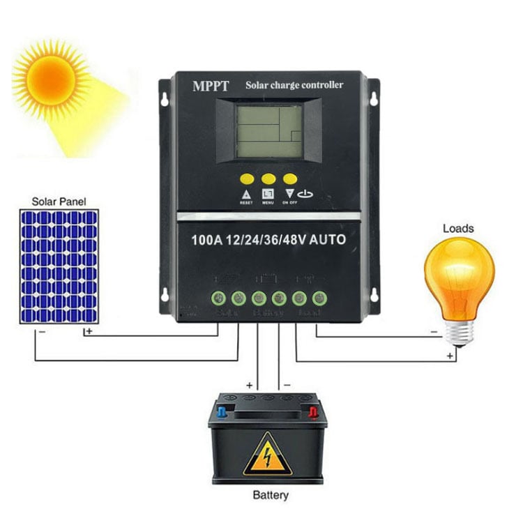 SẠC NĂNG LƯỢNG MẶT TRỜI LOẠI 100A