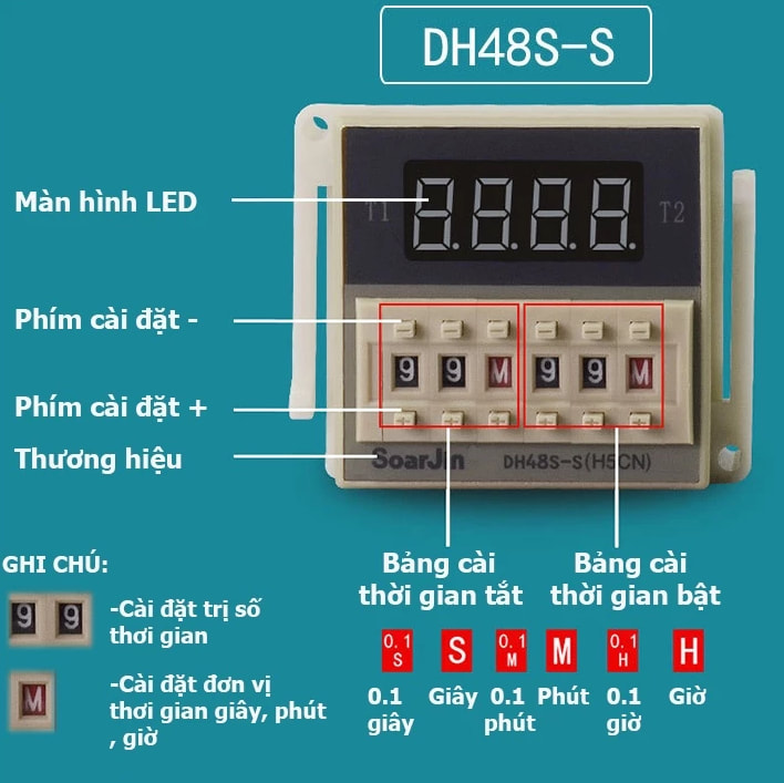 ROLE THỜI GIAN DH48S-S KÈM ĐẾ