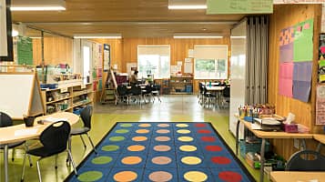 CLT Classrooms
