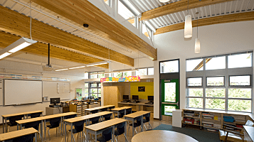 Kelset Elementary School