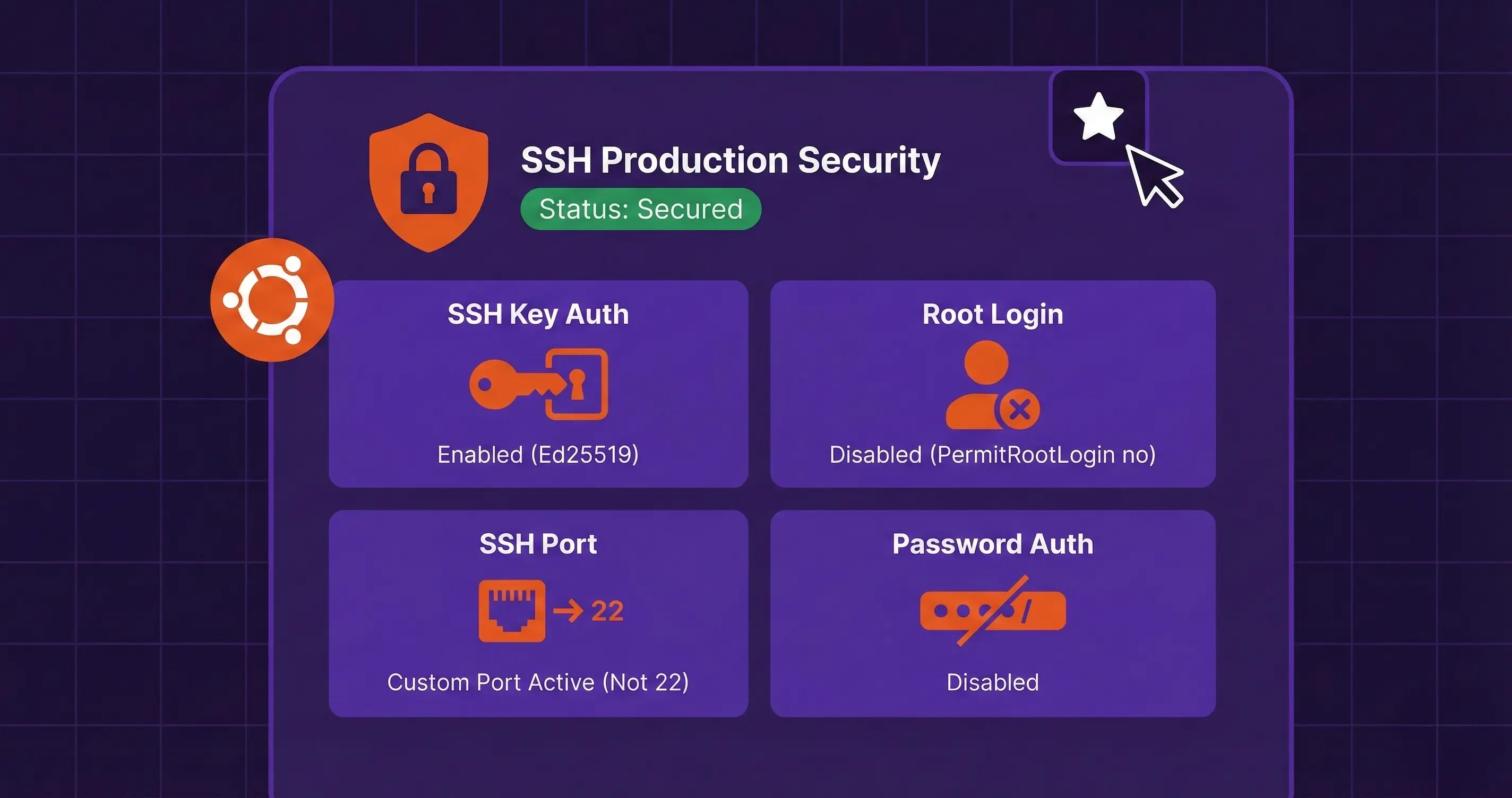 Cara Mengamankan SSH di VPS Ubuntu
