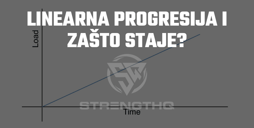 Linearna progresija i zašto staje?