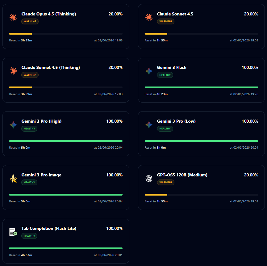 Antigravity Cockpit Nano Preview
