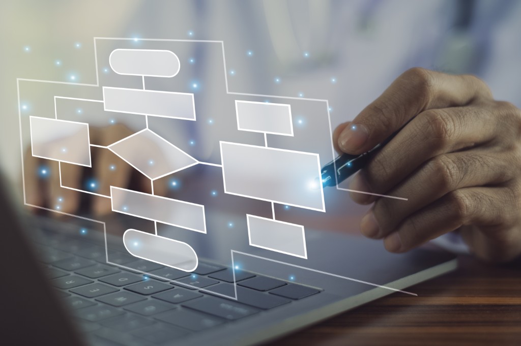 Grid & Modular Tasarımla SEO Dostu Site Yapısı