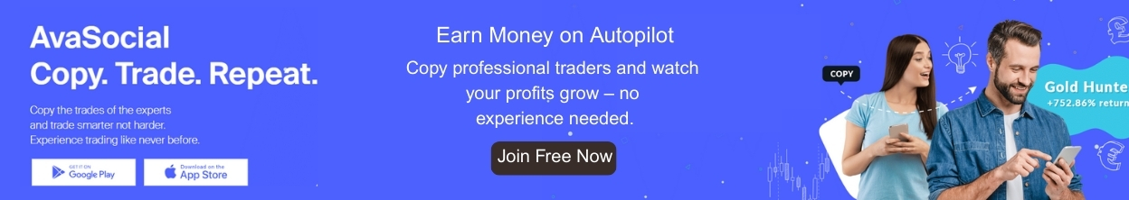 AvaTrader Platform