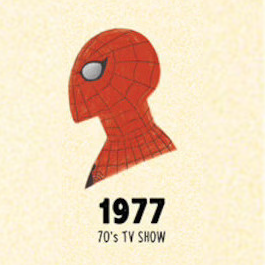  Alt 70's TV Show