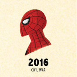  Alt Civil War