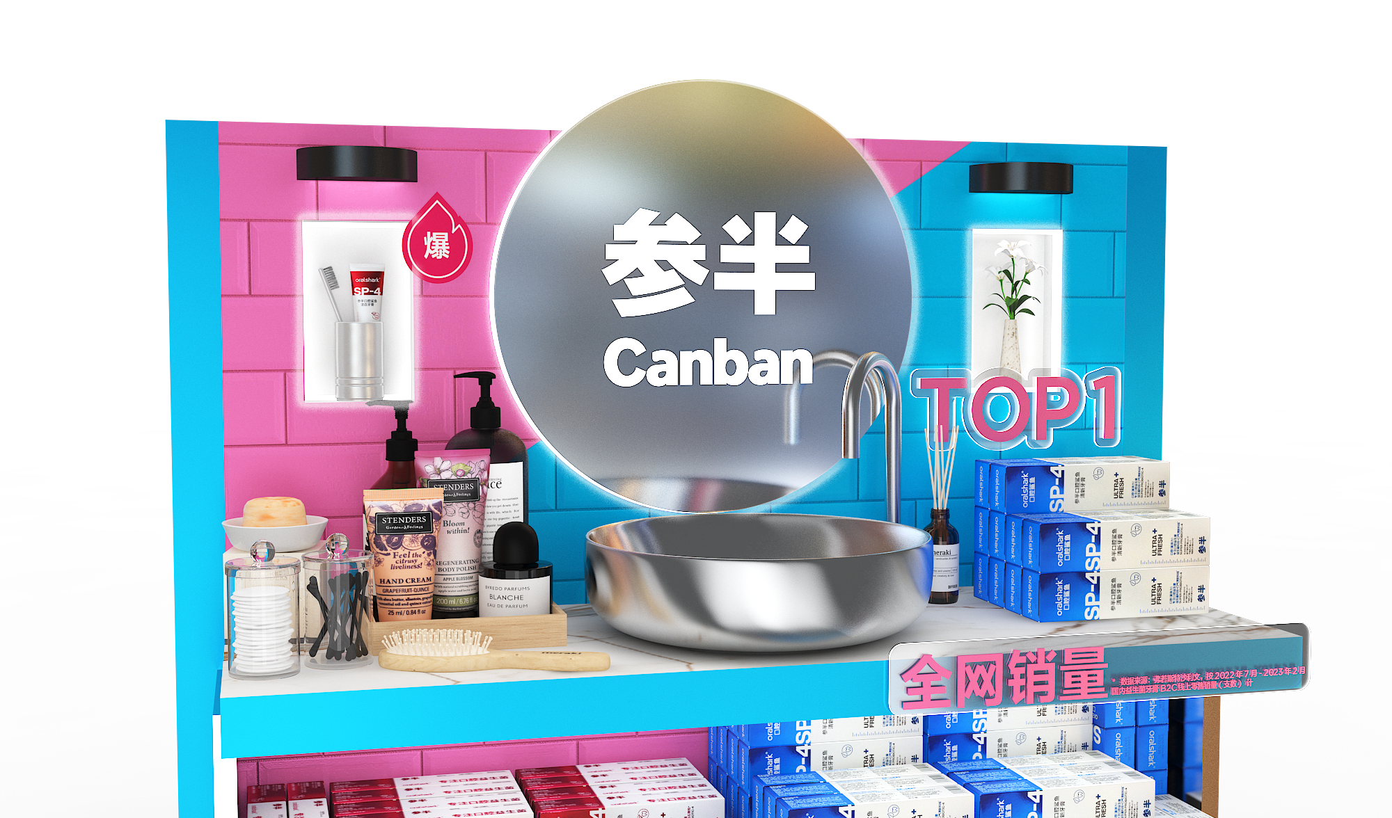 Shenban End Cap 4 https://posmesg.com/my/product/shenban-end-cap/