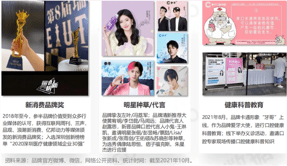 Emerging Brand 0-1 Offline Transition | Shenban Probiotic Toothpaste, Long-Lasting Fresh Breath! 6 https://posmesg.com/en/budweiser-gold-mid-autumn-festival-case-2/