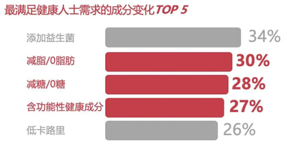 "Hengshun Daily Flower Vinegar" Case Study 5 https://posmesg.com/vn/hengshun-daily-flower-vinegar-marketing-case/