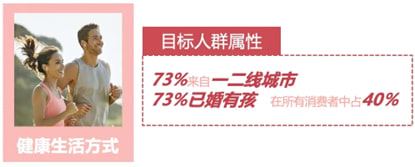 "Hengshun Daily Flower Vinegar" Case Study 3 https://posmesg.com/vn/hengshun-daily-flower-vinegar-marketing-case/