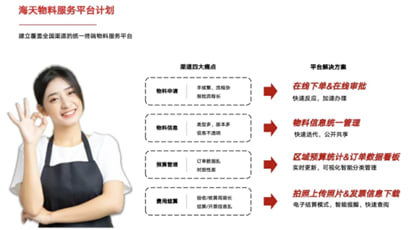 Listen to Advice! Efficiency Matters – Digital Terminal is Very Important 7 https://posmesg.com/jp/fmcg-terminal-digital-management/