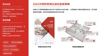 Listen to Advice! Efficiency Matters – Digital Terminal is Very Important 6 https://posmesg.com/jp/fmcg-terminal-digital-management/