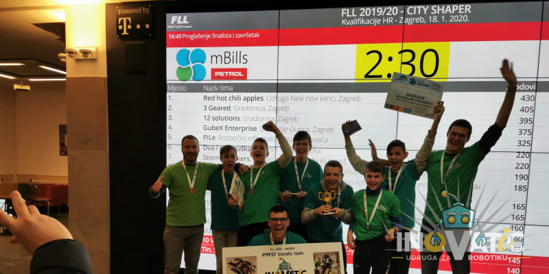 First Lego League 2020.