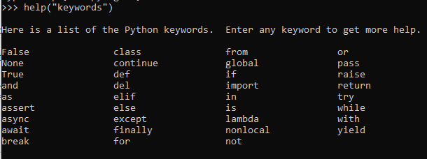 Keywords in Python