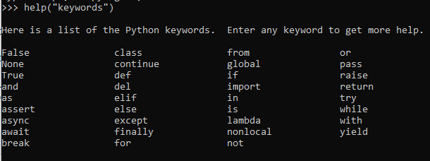 passing "keywords" to Pythons help function