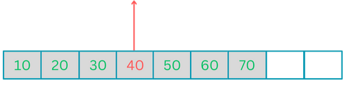 the element to be removed from the array