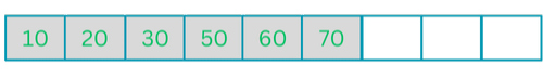 array after elements have shifted