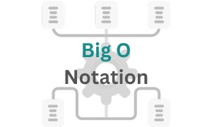 The Big Oh Notation-with Python examples