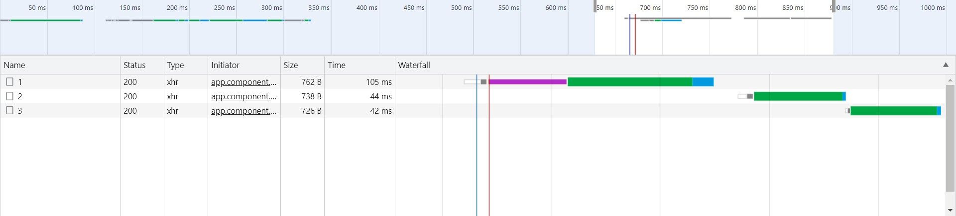 flattening-map-operators-in-rxjs