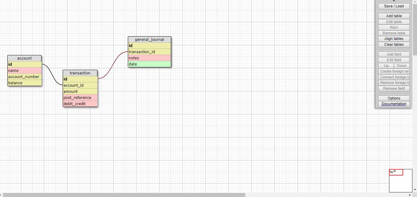 ProcessOn, ProcessOn 