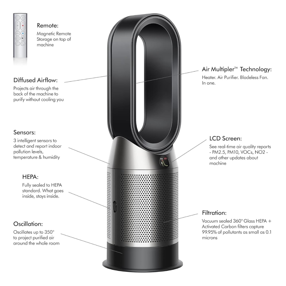 Dyson HP07 Purifier Hot+Cool 6