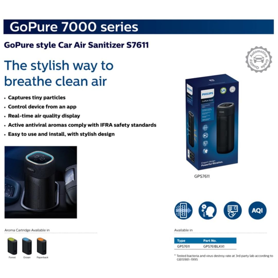 Philips GoPure GPS7611 With 3