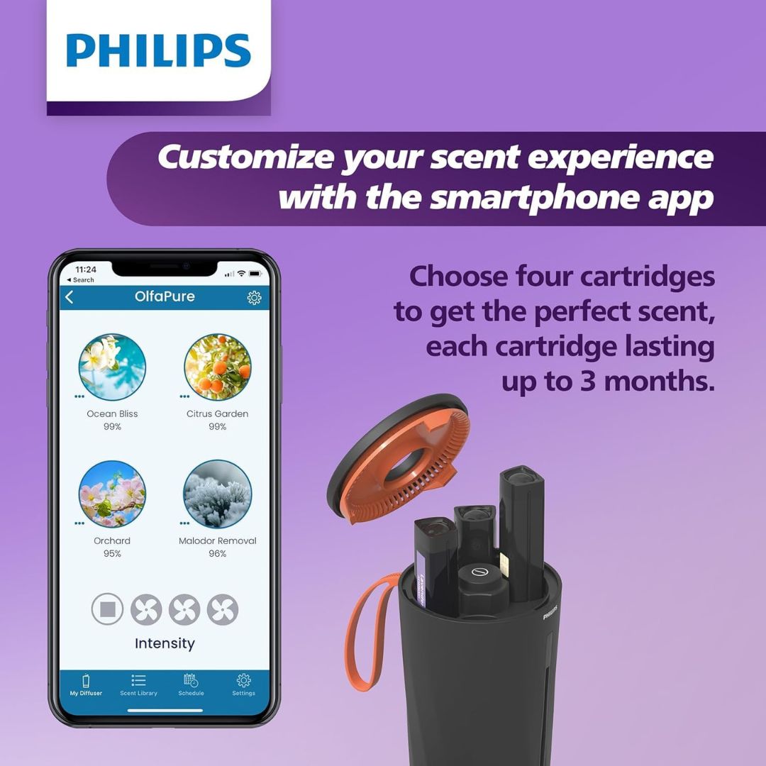 Philips OlfaPure 7100 Smart 3