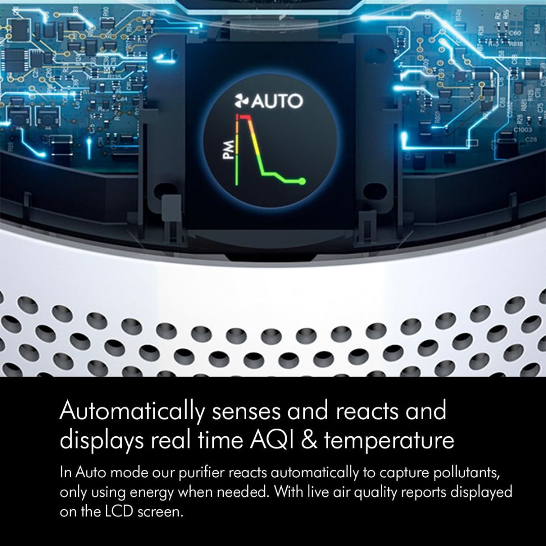 Dyson HP10 Gen1 Hot+Cool 2