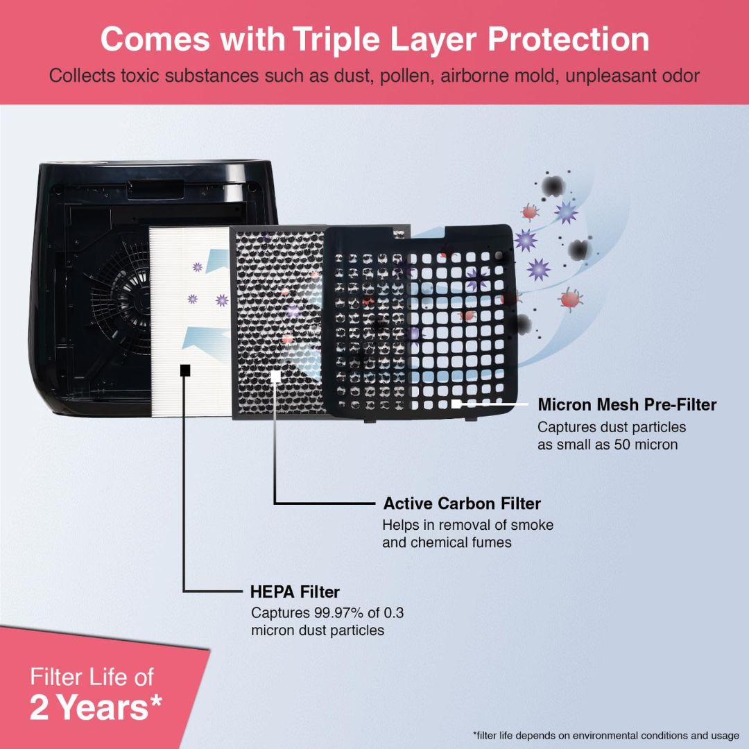 Sharp Air Purifier FP-J30M-BK 4