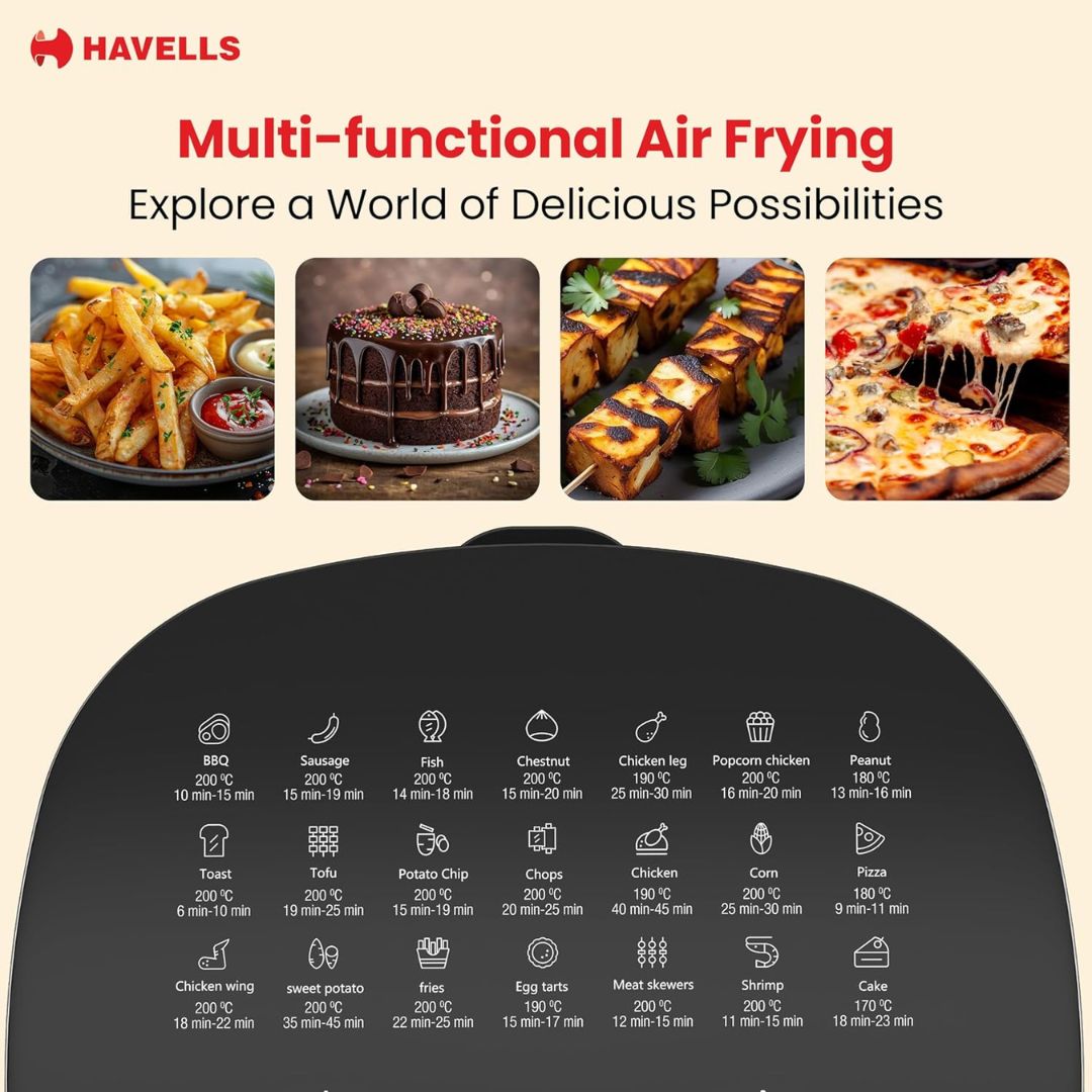 Havells 1500W 5.5 L 4