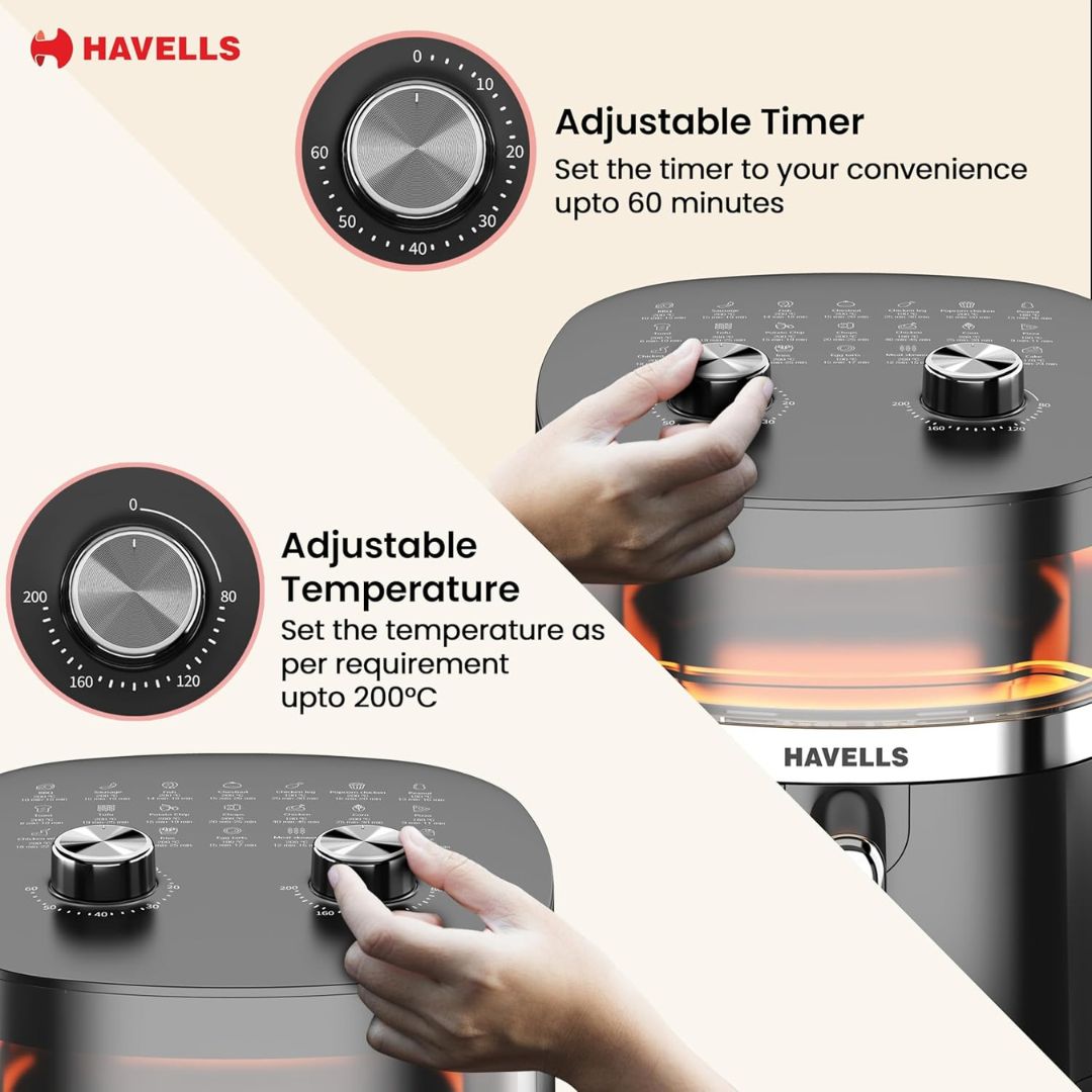 Havells 1500W 5.5 L 5