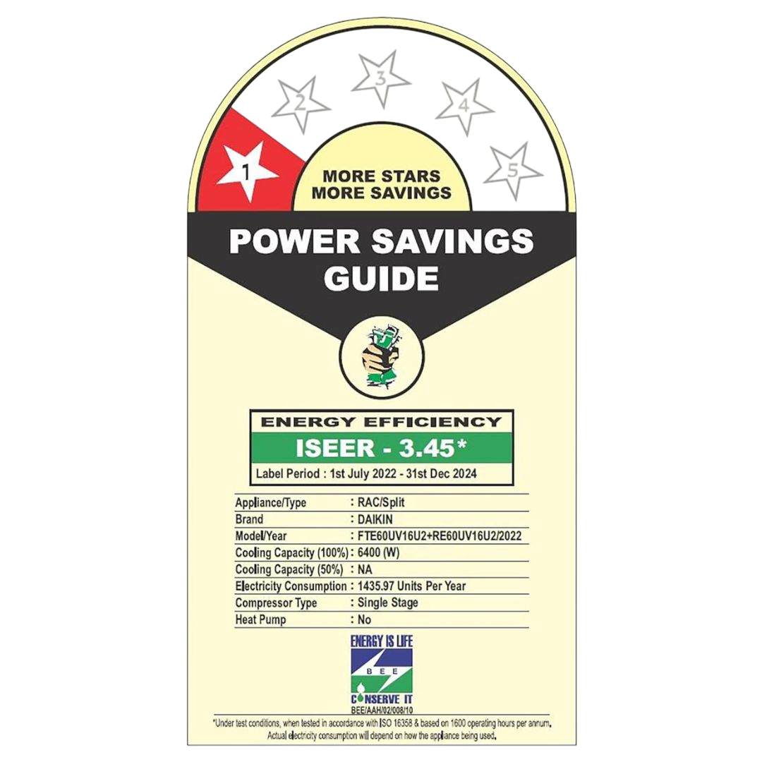 Daikin FTE60UV16U 1.8 Ton 4
