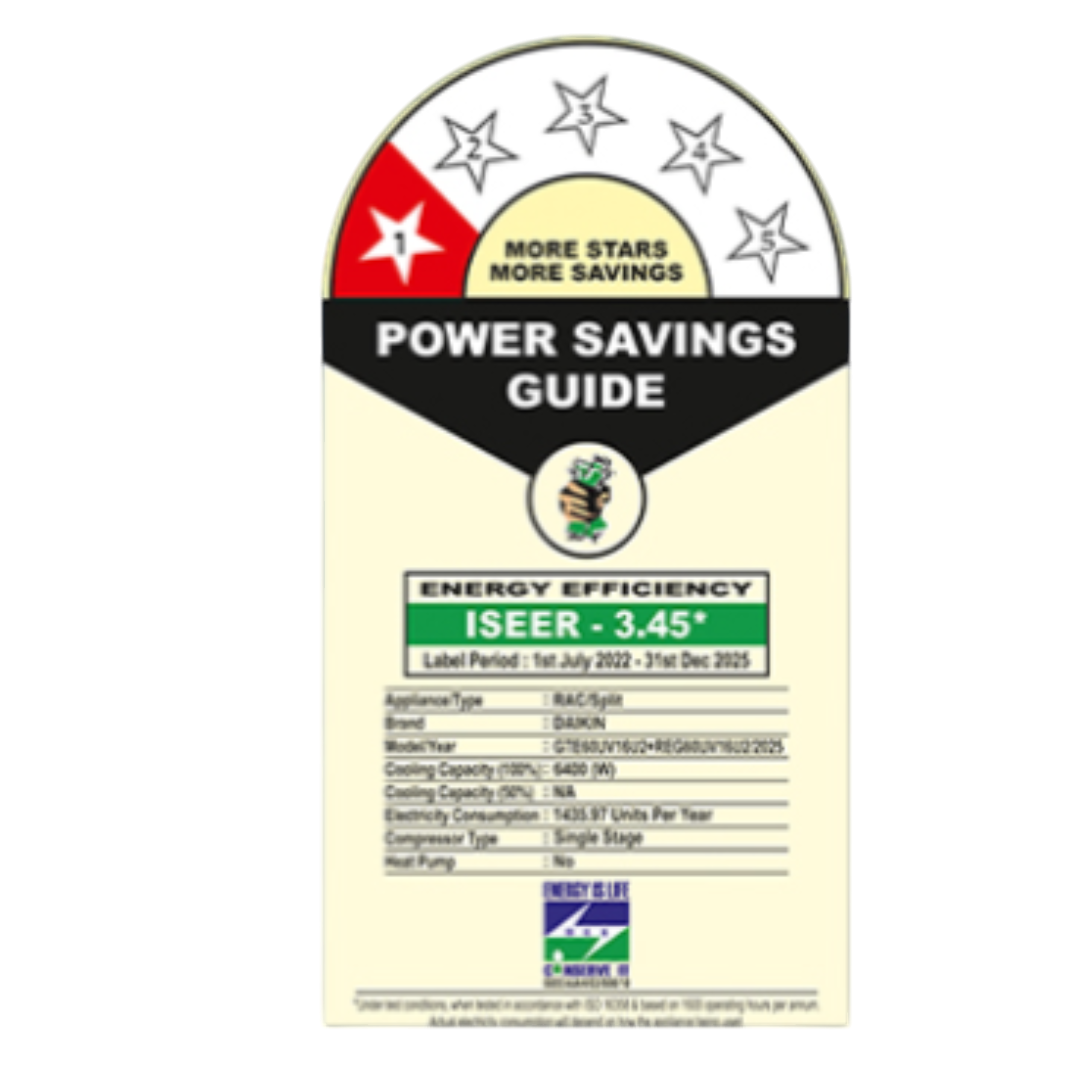 Daikin GTE60UV16U 1.8 Ton 2