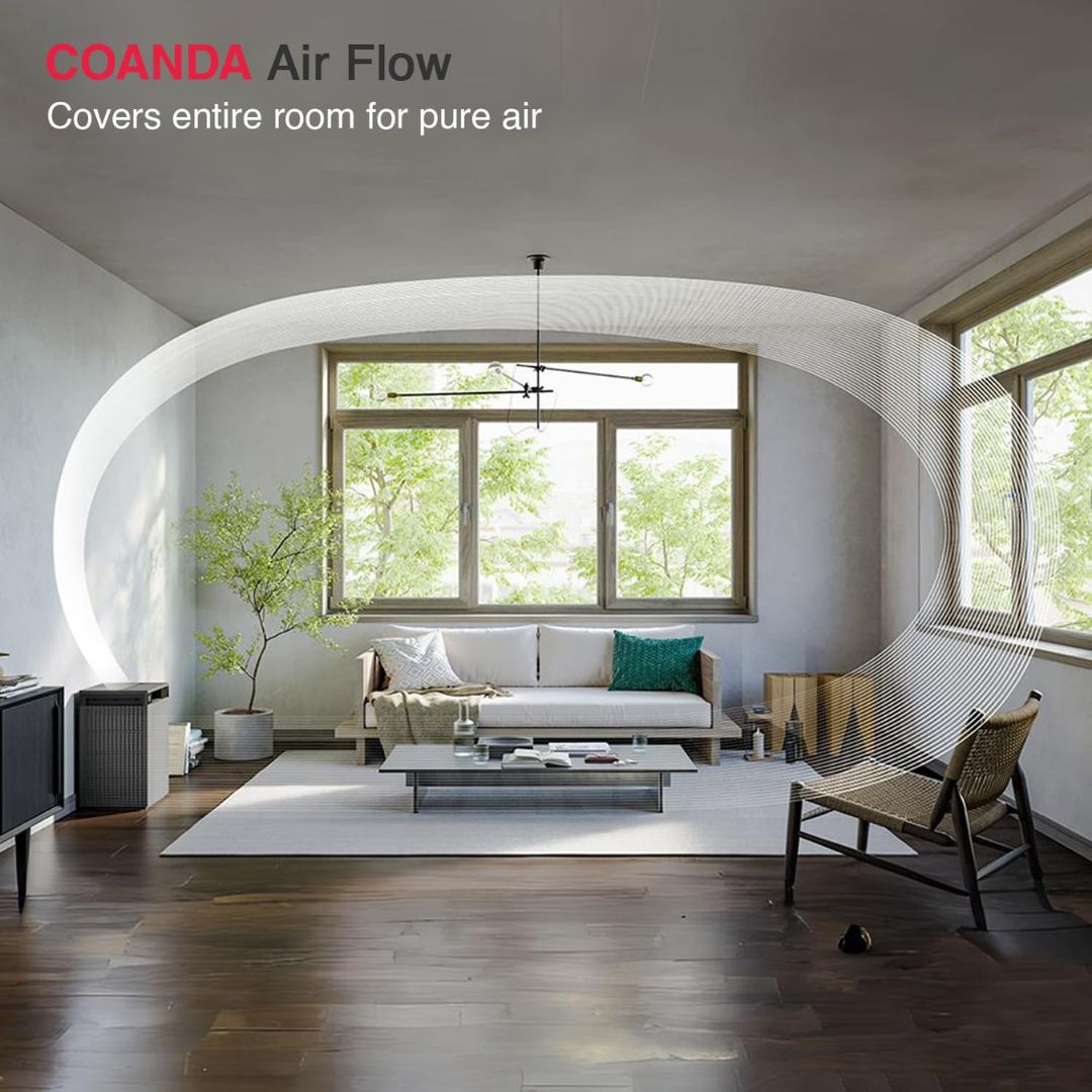 Sharp FX-S120M-H Air Purifier, 4