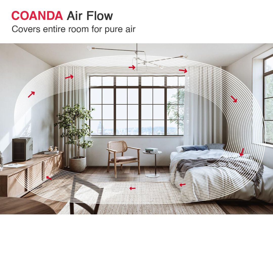 Sharp FP-S40M-T Air Purifier 2