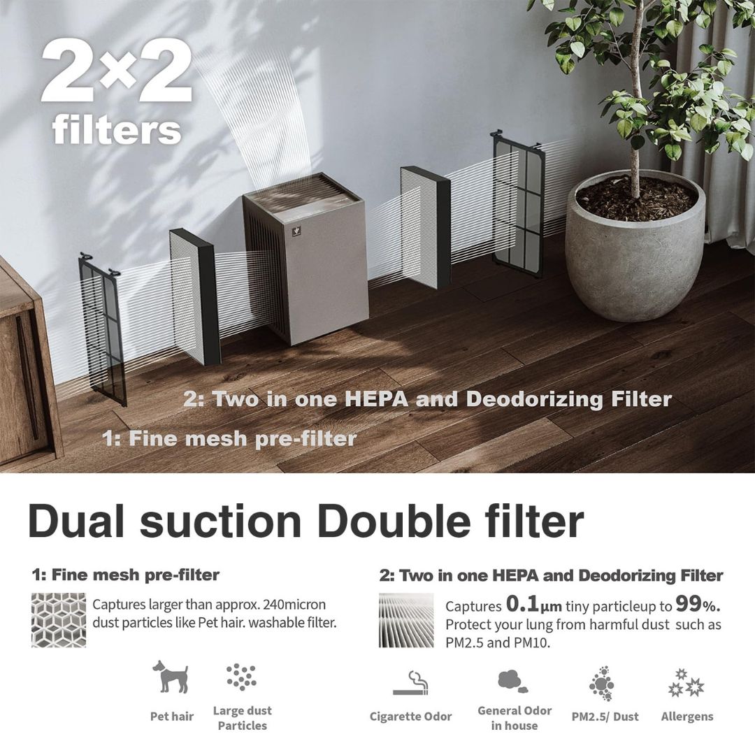 Sharp FP-S40M-T Air Purifier 5