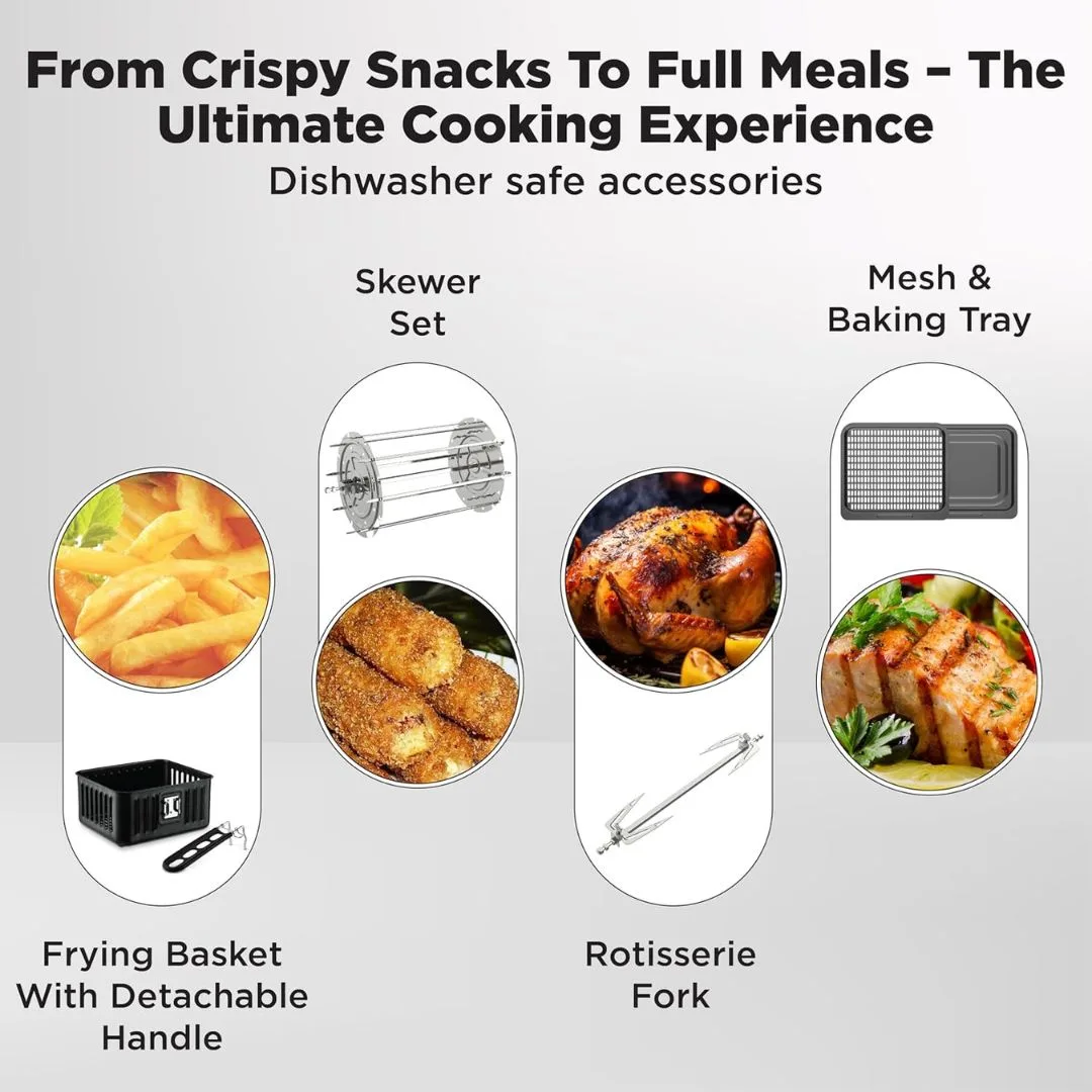 Havells Air Oven Avanza 4