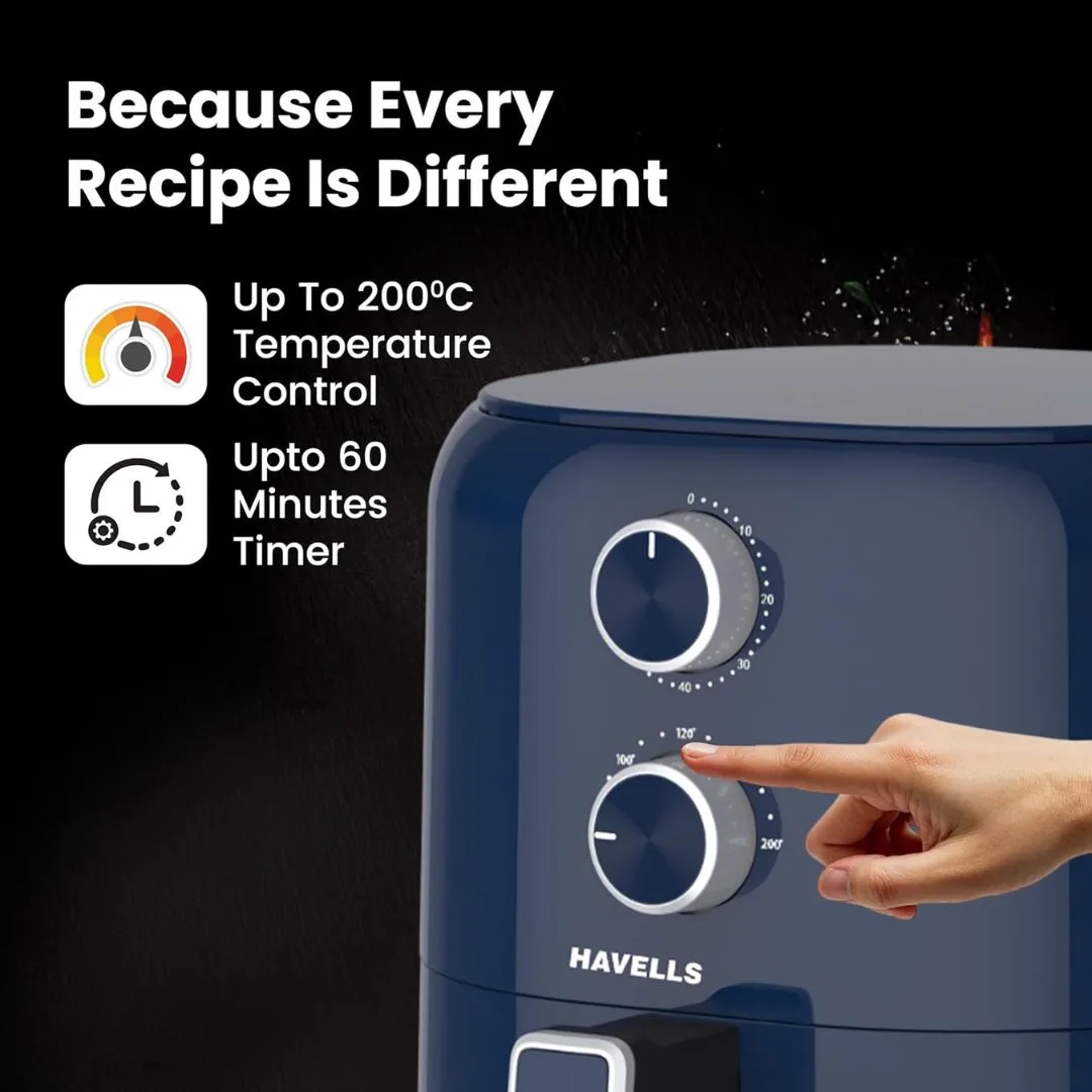 Havells Prolife Brio 4.2L 5