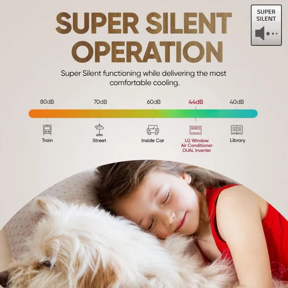 LG UW-Q18WUZA 1.5 Ton 8