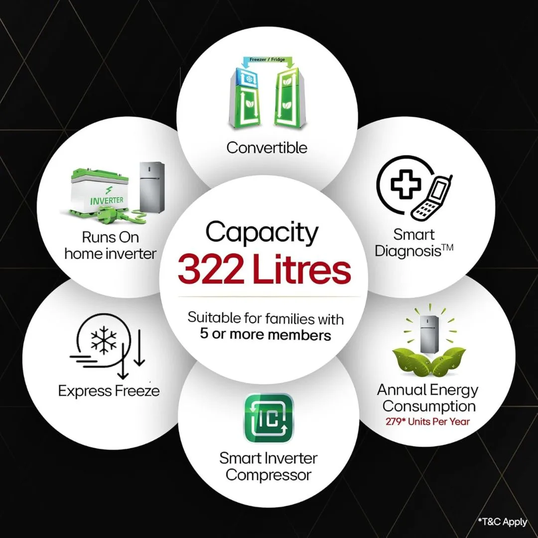 LG GL-T342TPZY 322L Frost-Free 12