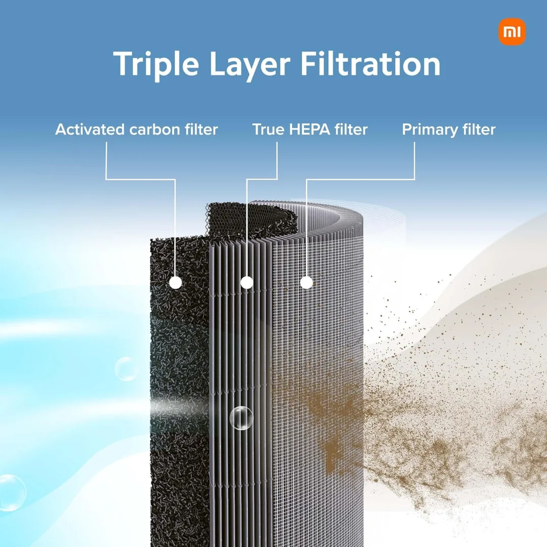 Xiaomi Smart Air Purifier 7