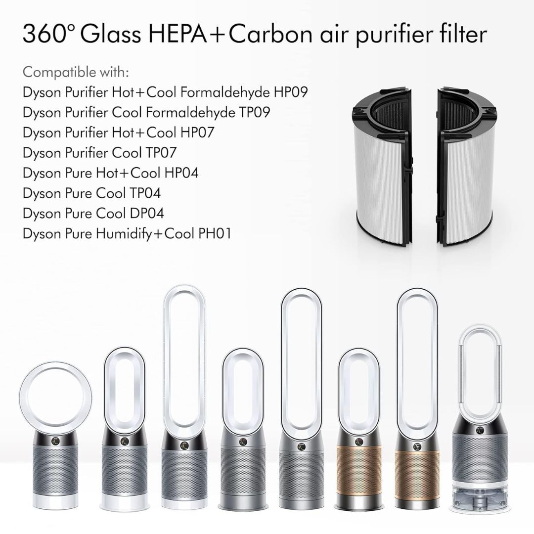 Dyson 360° Combi Glass 5