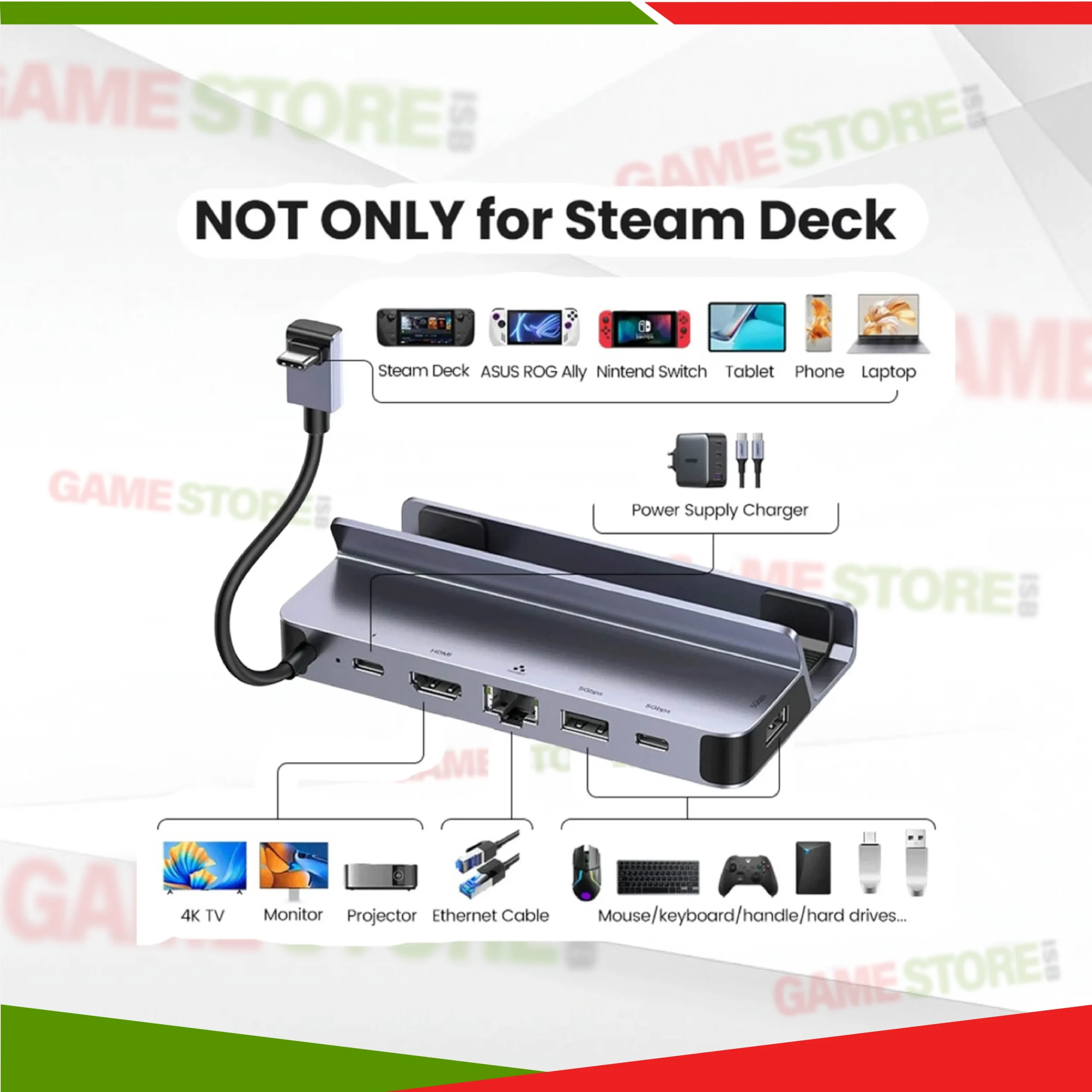 Steam Deck HDMI Dock CM666 4K Output